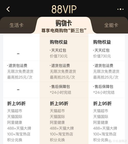 京东达人如何引导粉丝领会员卡？合作商家、权益设置与推广技巧全解析