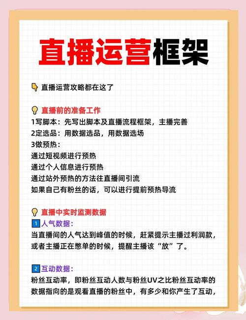 快手带货记录在哪查_快手直播间挂载小程序_开发者后台申请直播间挂载