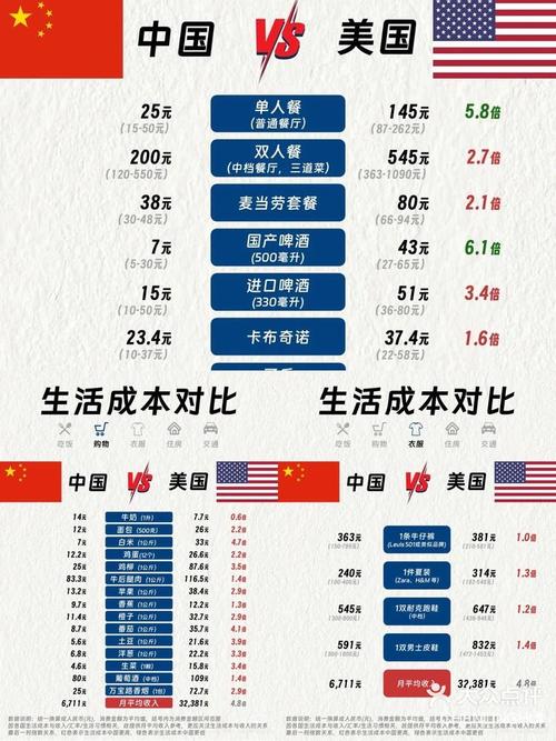 中国网红生态系统_品牌合作模式_小红书带货博主收入