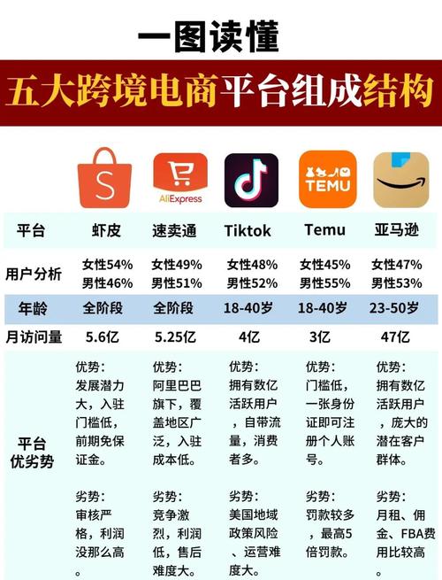 日本直播带货市场快速发展，竞争多元！Shopify Live等平台各有何优势？