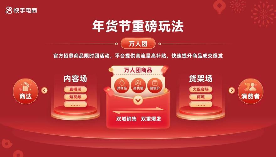 新商冷启计划_快手达人招商_快手电商全域经营