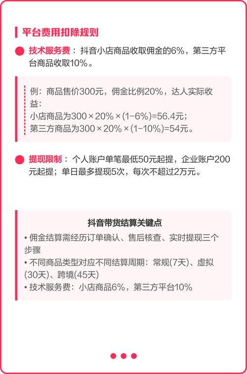抖音带货佣金结算全解析：周期、流程与常见问题详解
