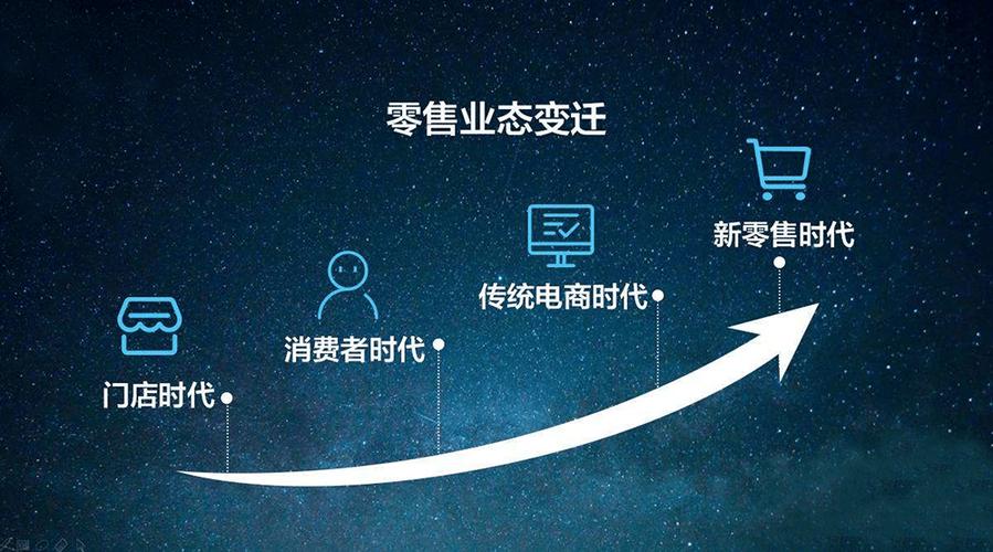 淘宝带货是真的吗还是假的_实体店网购体验差异_线上线下融合购物