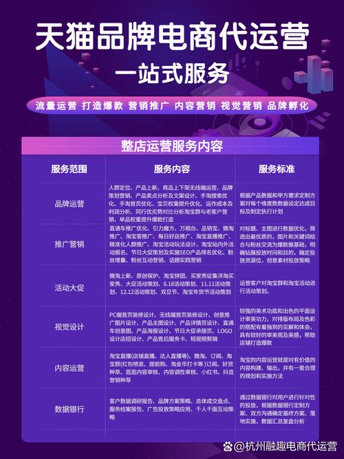 如何成为京东达人卖家呢_淘宝联盟星任务 达人筛选投放效果分析 内测功能
