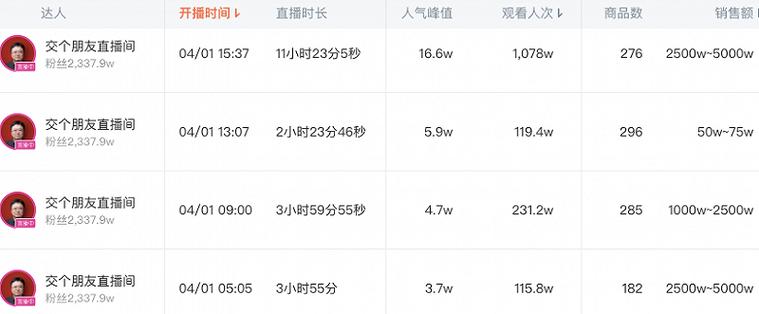 淘宝达人怎么联系_淘宝达人客服入口_淘宝达人在哪里联系客服