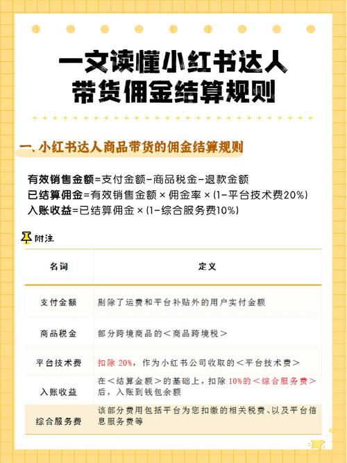 直播带货平台收费_直播平台要交什么费用_直播带货平台有哪些费用