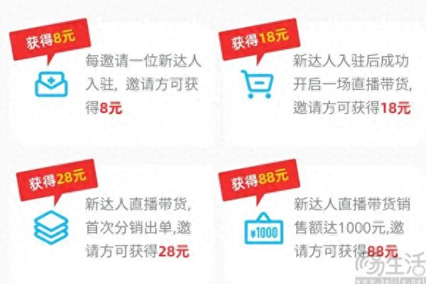 电商平台老带新共赢计划_快手带货真的挣钱吗安全吗_直播电商达人扶持政策