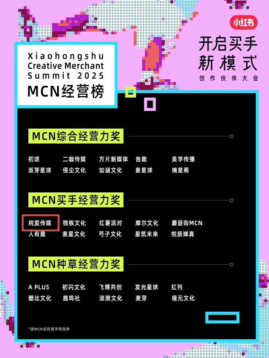 纯爱文化MCN运营案例_小红书买手MCN二八分成模式_如何用小红书卖货