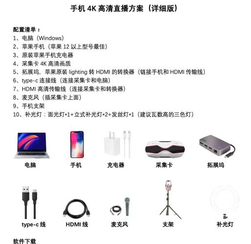 直播设备、环境、互动全攻略：如何打造专业级直播间？