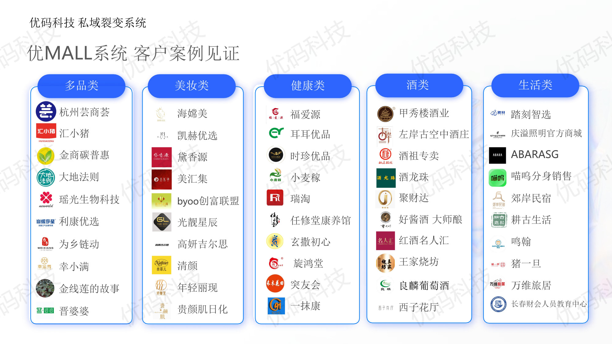 免费可以卖货的平台_新媒体微纪录片叙事_超级卖货玩法机制