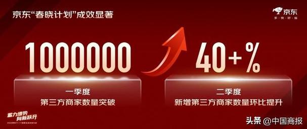 京东达人简介文案_京东11.11商家大会_京东服务商开放季交流会