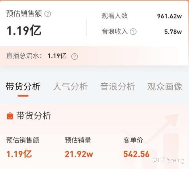 老罗抖音直播带货清单第47期商品_罗永浩直播带货清单及价格_罗永浩618直播带货商品清单