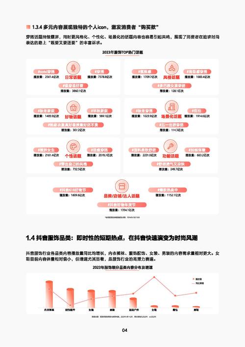 快手电商趋势解读：服饰、美妆、食品领跑，内容转型与达人专业化成关键