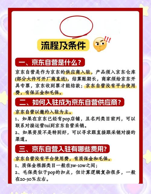 京东达人机构入驻条件详解：资质、团队与运营能力，一文读懂
