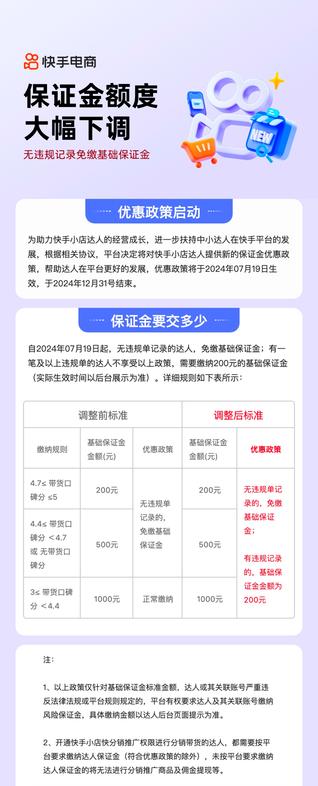 快手小店开播有奖_快手带货需要交保证金吗_快手电商保证金优惠