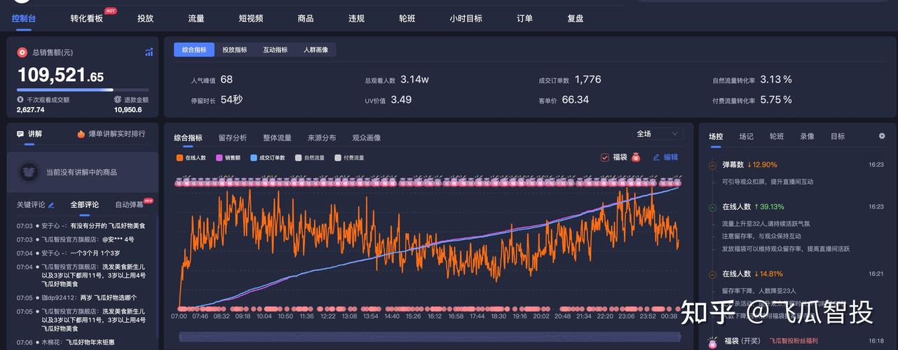 快手直播带货数据怎么查？三大维度深度分析，助你抢占45天寒假商机