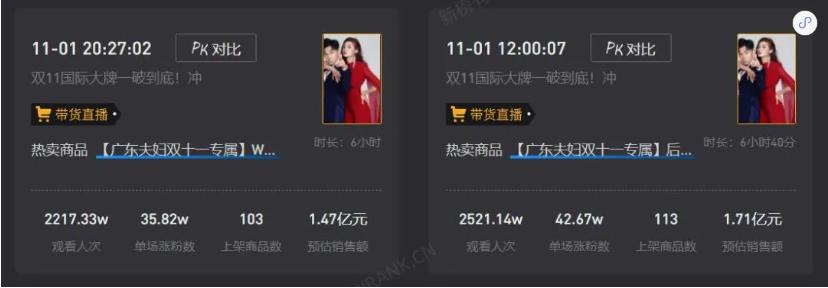 抖音直播投流_抖音直播投流技巧_0粉丝抖音带货怎么做