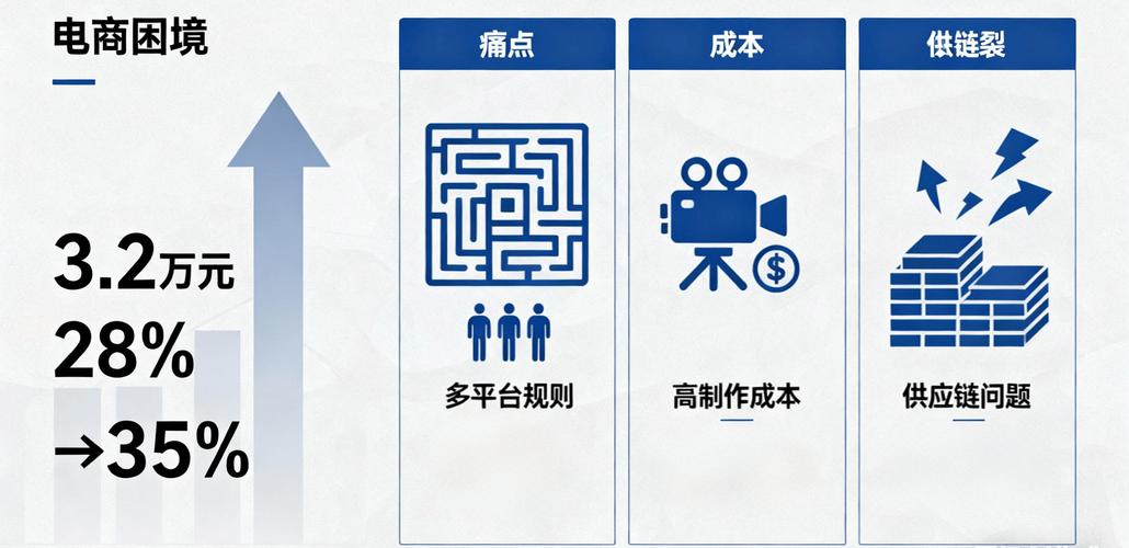 直播行业还能走多久_直播平台竞争格局_直播行业盈利模式