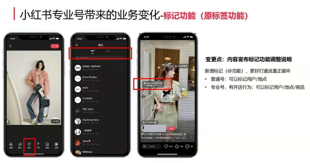 小红书带货怎么做视频_小红书封禁商品外链_小红书电商闭环_小红书号店一体化战略