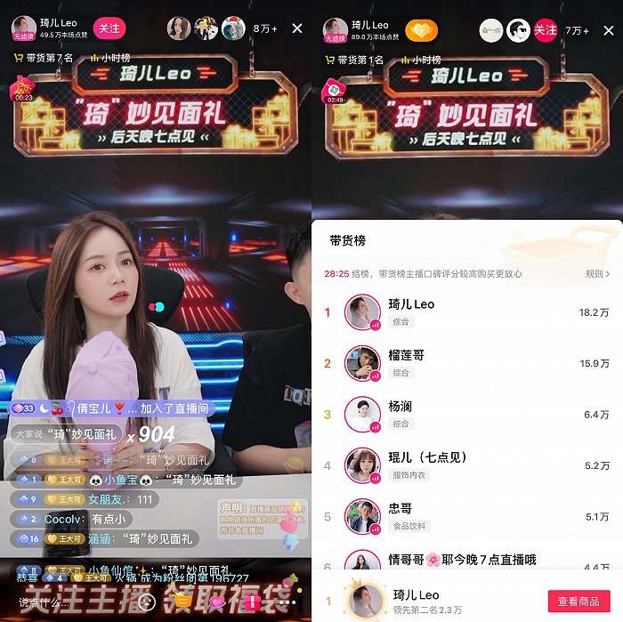 琦儿转战抖音直播带货:首播销售额破1800万,能否重塑薇娅时代辉煌?