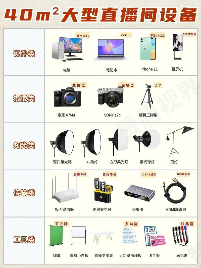 快手带货全攻略：从账号搭建到直播销售，3步打造高转化直播间