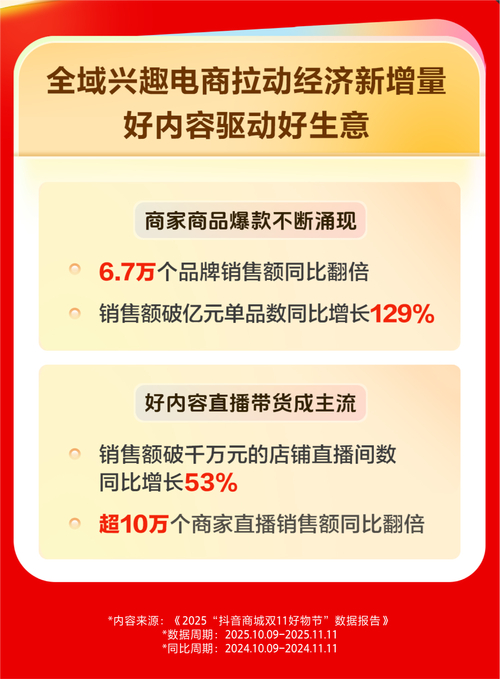 抖音上金爱罗夫妇卖假货_金爱罗抖音卖的是正品吗_抖音上金爱罗货品真的吗