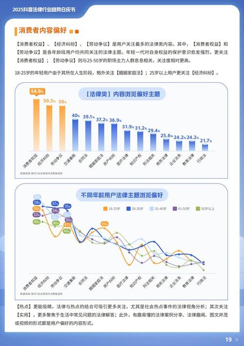 2025短视频带货新机遇：3天10万美金？5万亿市场普通人如何分一杯羹