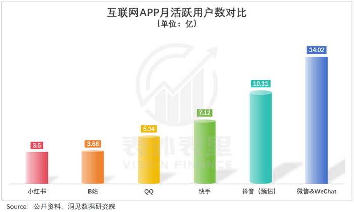 小红书开店亏损分析_小红书电商红利期机会_小红书多少粉丝能变现呢