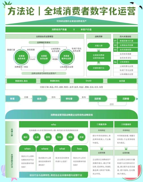 怎样在淘宝带货开店卖东西_打通用户商家管理全链路_多商户商城多端小程序