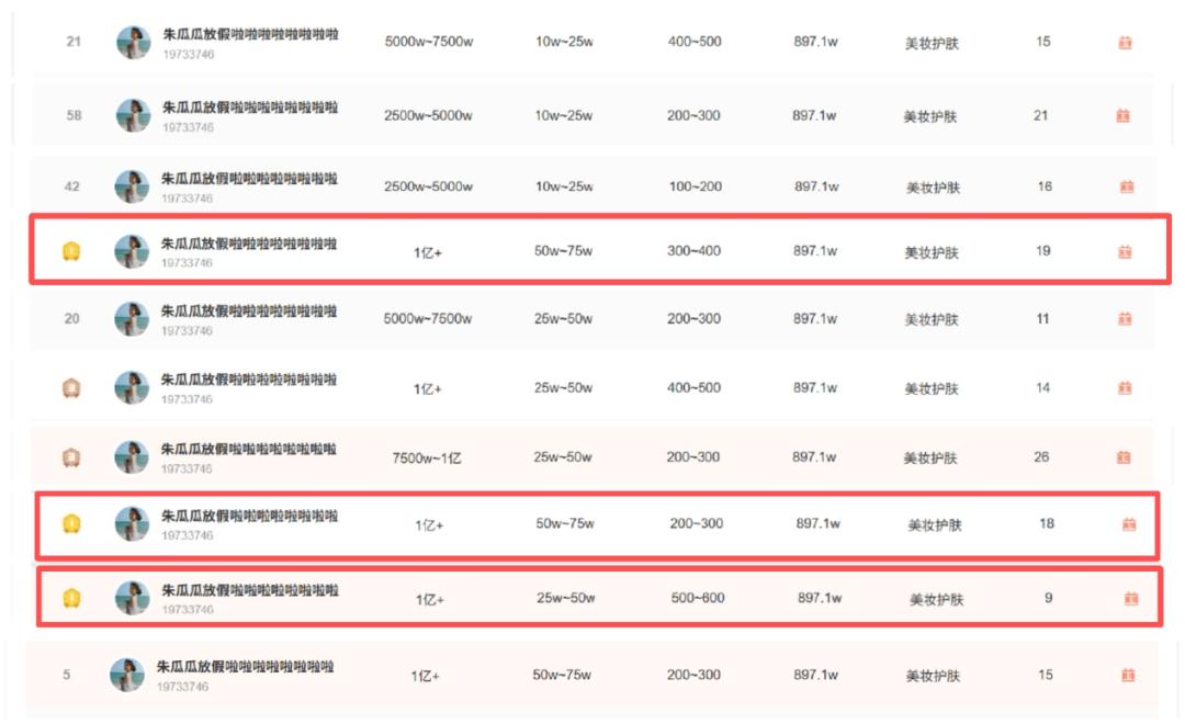 抖音美妆一姐_2021年淘宝带货主播排行榜_朱瓜瓜直播带货