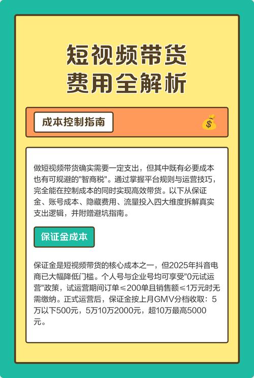 抖音带货收费吗？详解佣金与投流成本，新手必看避坑指南