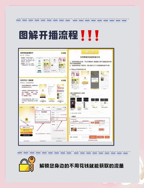 快手直播间7大流量渠道：从APP推荐到社交媒体分享，如何获取更多观众？