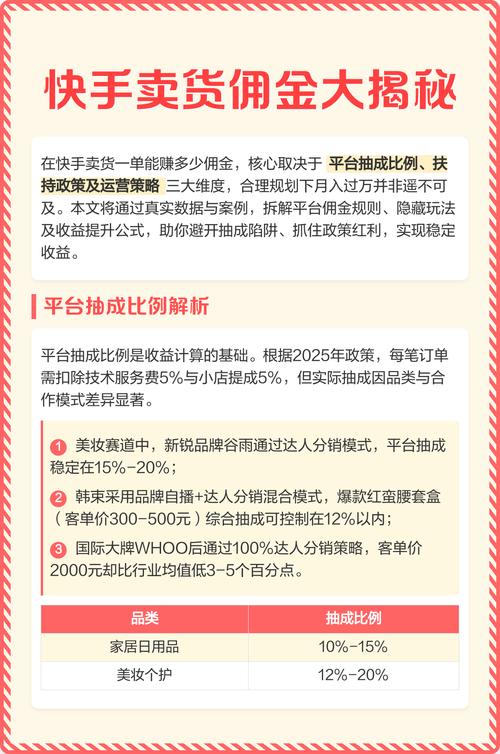 国货品牌 直播间抽佣 最低价协议_直播带货纯佣金几个点