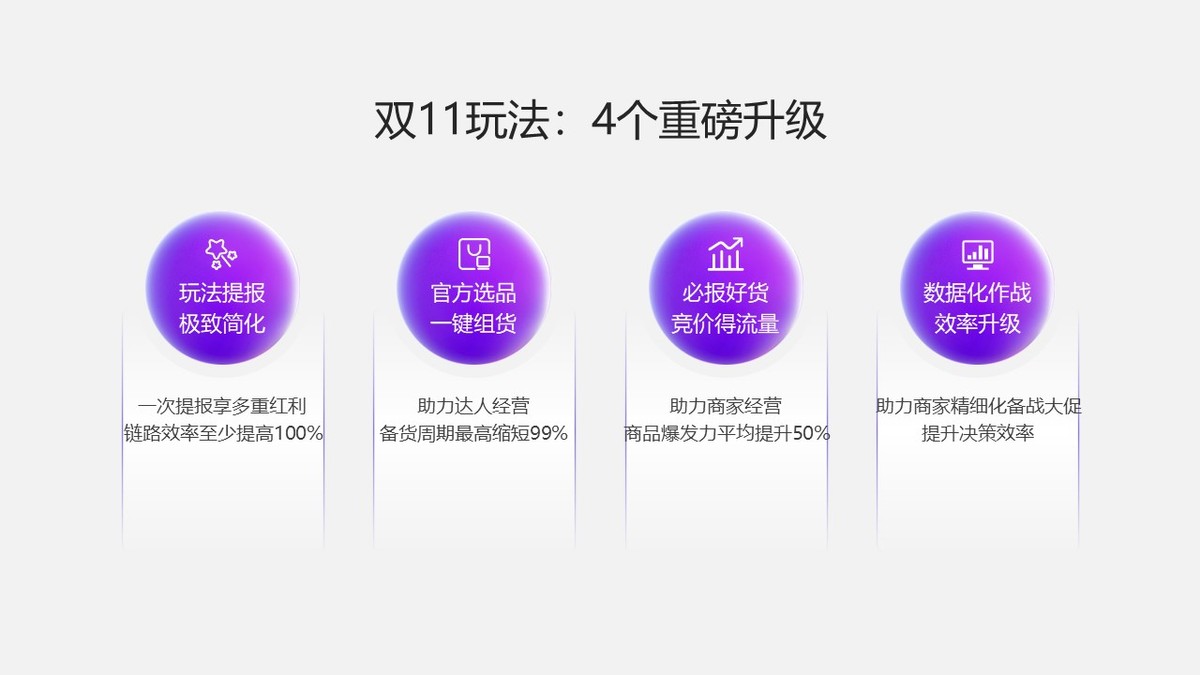 快手双11商家大会_快手达人合作平台_快手双11流量扶持