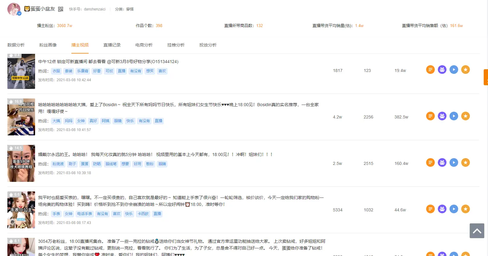 快手小店开通流程_快手怎么带货的具体步骤_快手直播带货运营攻略