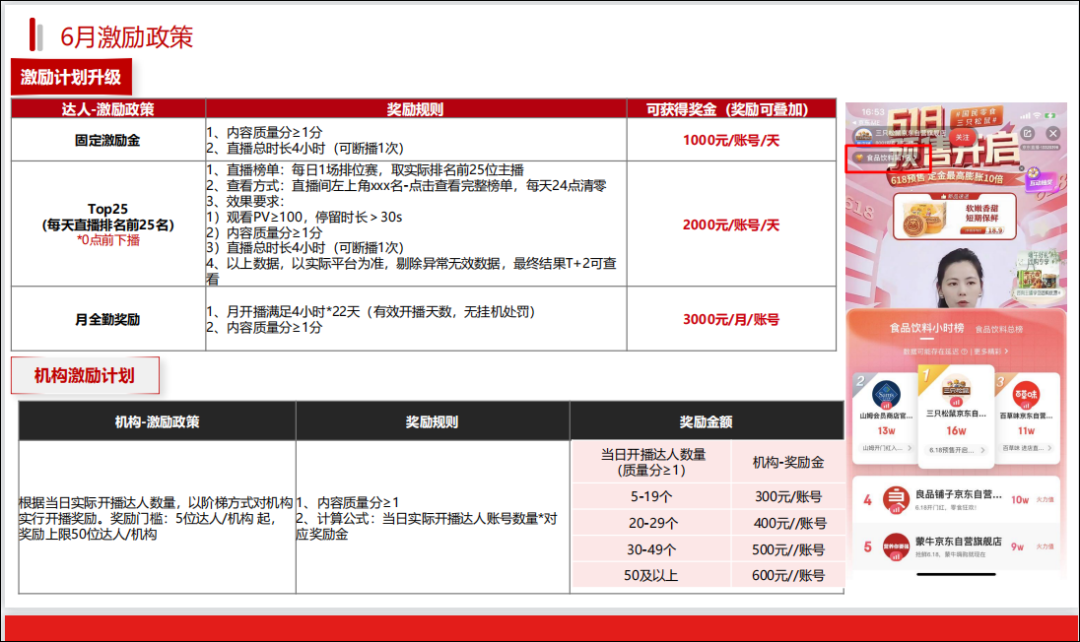 罗永浩京东直播首秀_京东直播内容化_京东达人平台怎么样