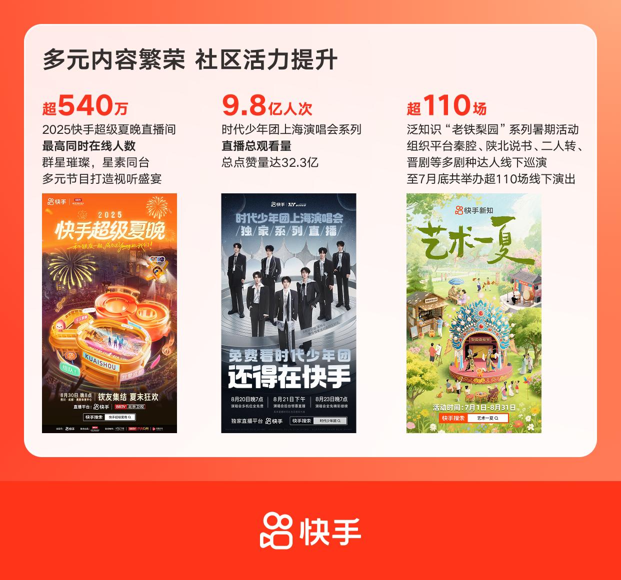 快手AI战略_AI能力商业化应用_快手的视频素材库