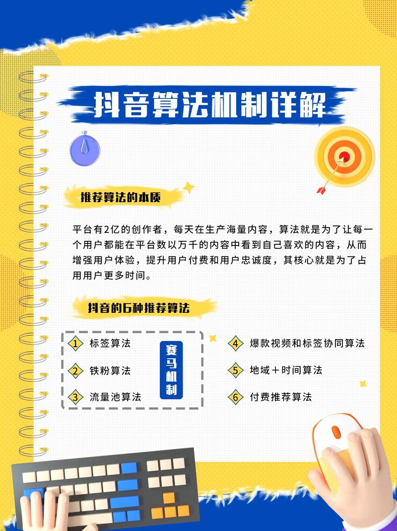 耐用品策略_2021抖音带货新规_抖音电商转型