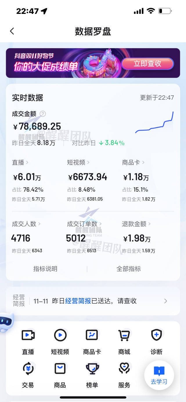 抖音带货怎么和商家谈_抖音小店达人带货佣金计算_抖音小店产品定价技巧