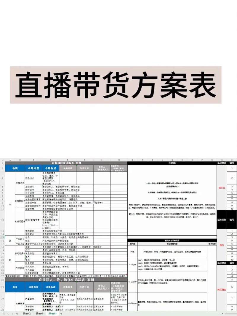美团直播助手APP评测：一键开播+社群运营，如何实现直播带货新突破？