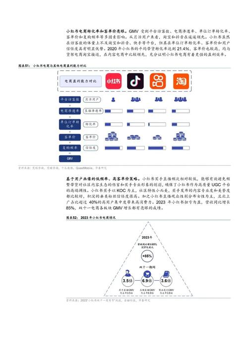 小红书卖书赚钱吗_小红书卖东西怎么样_小红书上卖书