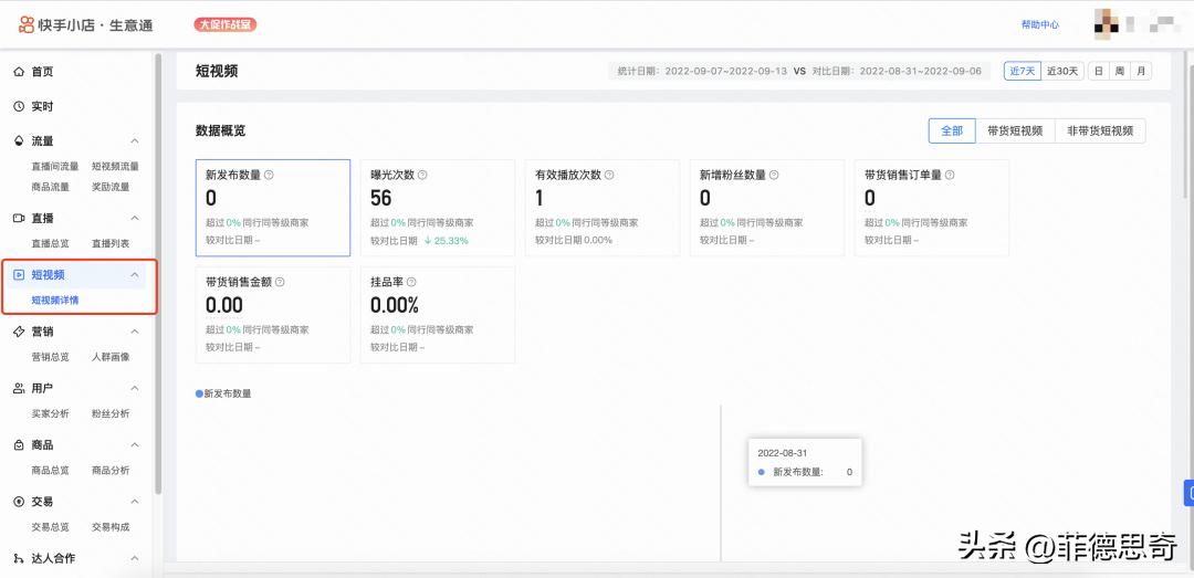 快手pc端直播切片_快手小店短视频中心_快手货源视频在哪里找