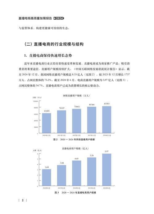 抖音发布2024直播治理报告：健康分机制显成效，AI技术助力行业健康发展