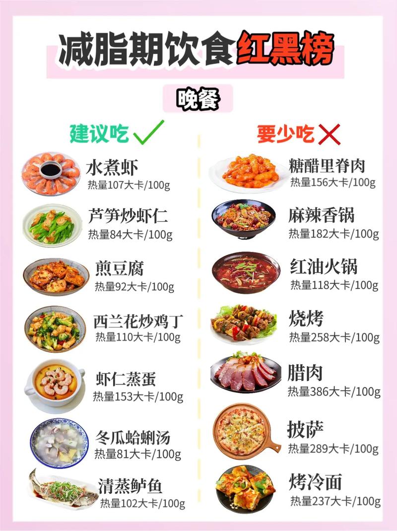 小红书热门榜单怎么看？穿搭、美食排行榜与热点趋势助你带货