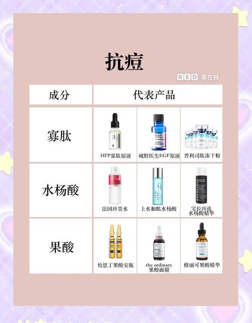 小红书带货博主排行榜：探秘美妆护肤成分党，解析博主影响力趋势