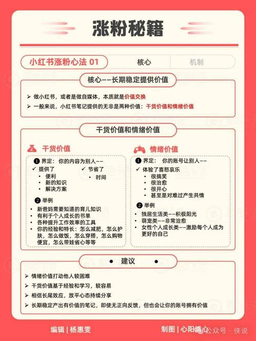 小红书达人报价查询_蒲公英平台报价参考_小红书博主带货的价格