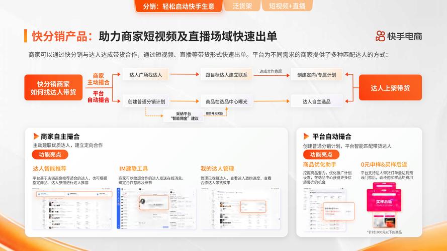 快手小店的销售是不是真实数据_快手卖货还有任务吗_快手的销售额哪里可以看到