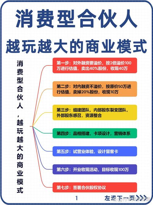 淘宝达人合作平台怎么样_淘宝达人有什么用处_淘宝达人是啥