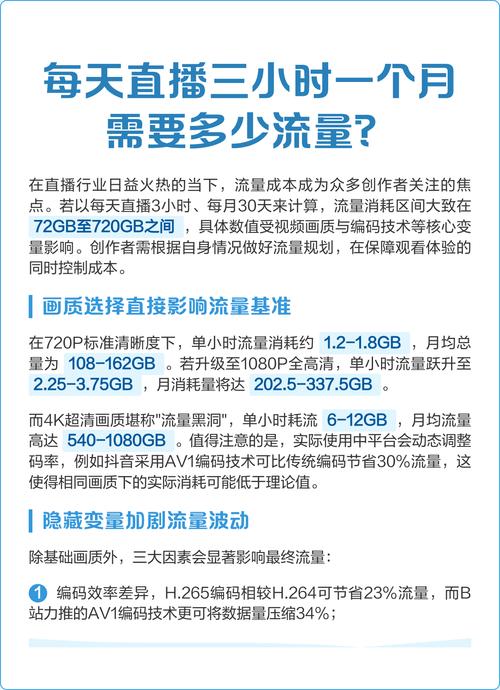 直播流量怎么算钱_500人直播间流量多少钱_直播间付费流量