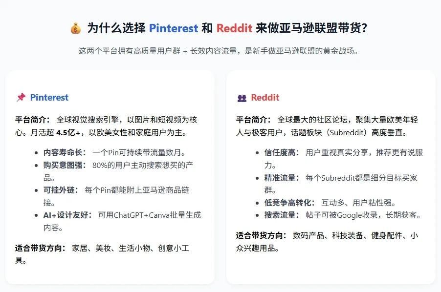 亚马逊联盟注册流程_淘宝带货货源怎么做推广_亚马逊联盟佣金率